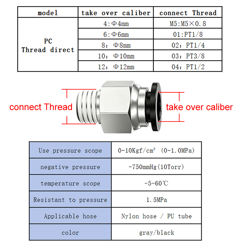Conector Pneumático PC para Ma - Compression Fitting Brass avaliação e preço