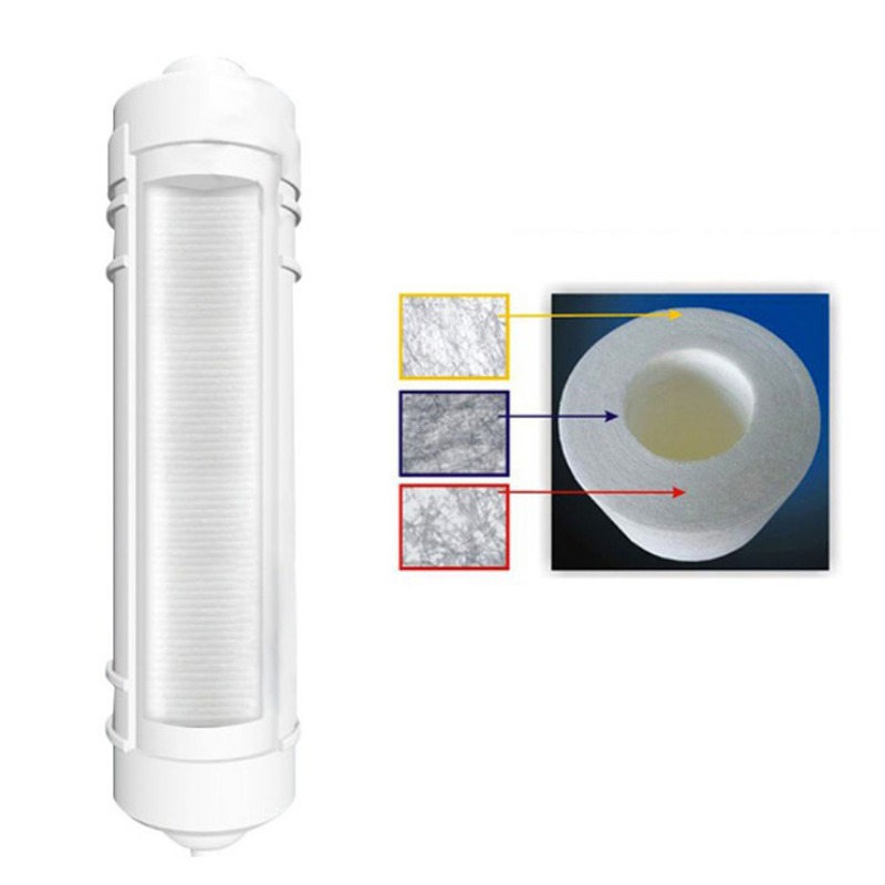 Cartucho de filtro de água de  - Basin Mixer Cartridge avaliação e preço